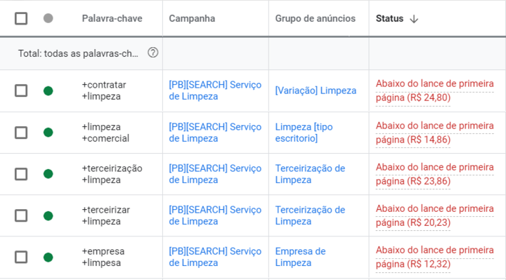 facilities e segurança